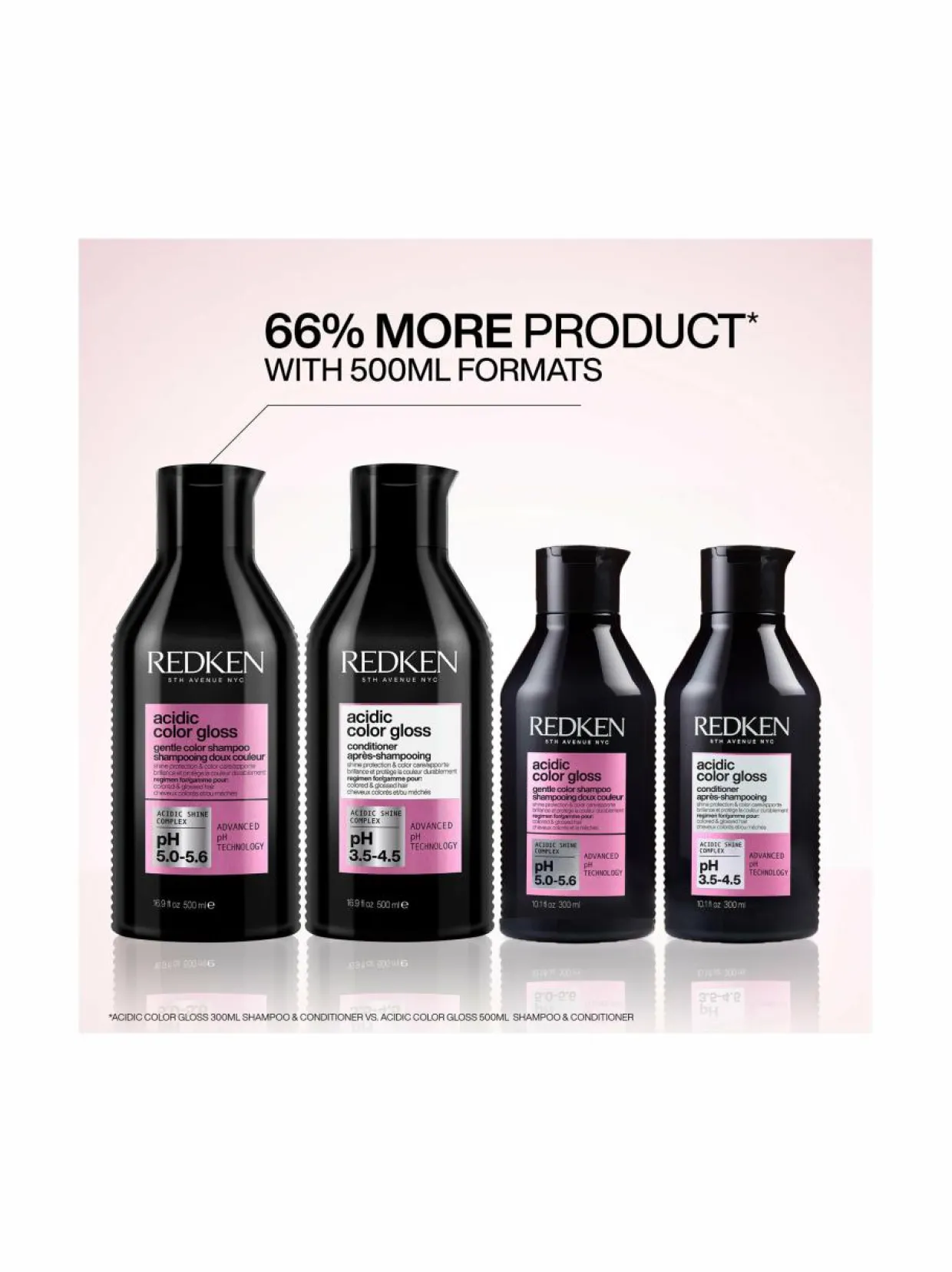 Acidic Color Gloss Conditioner -hoitoaine, 500ml