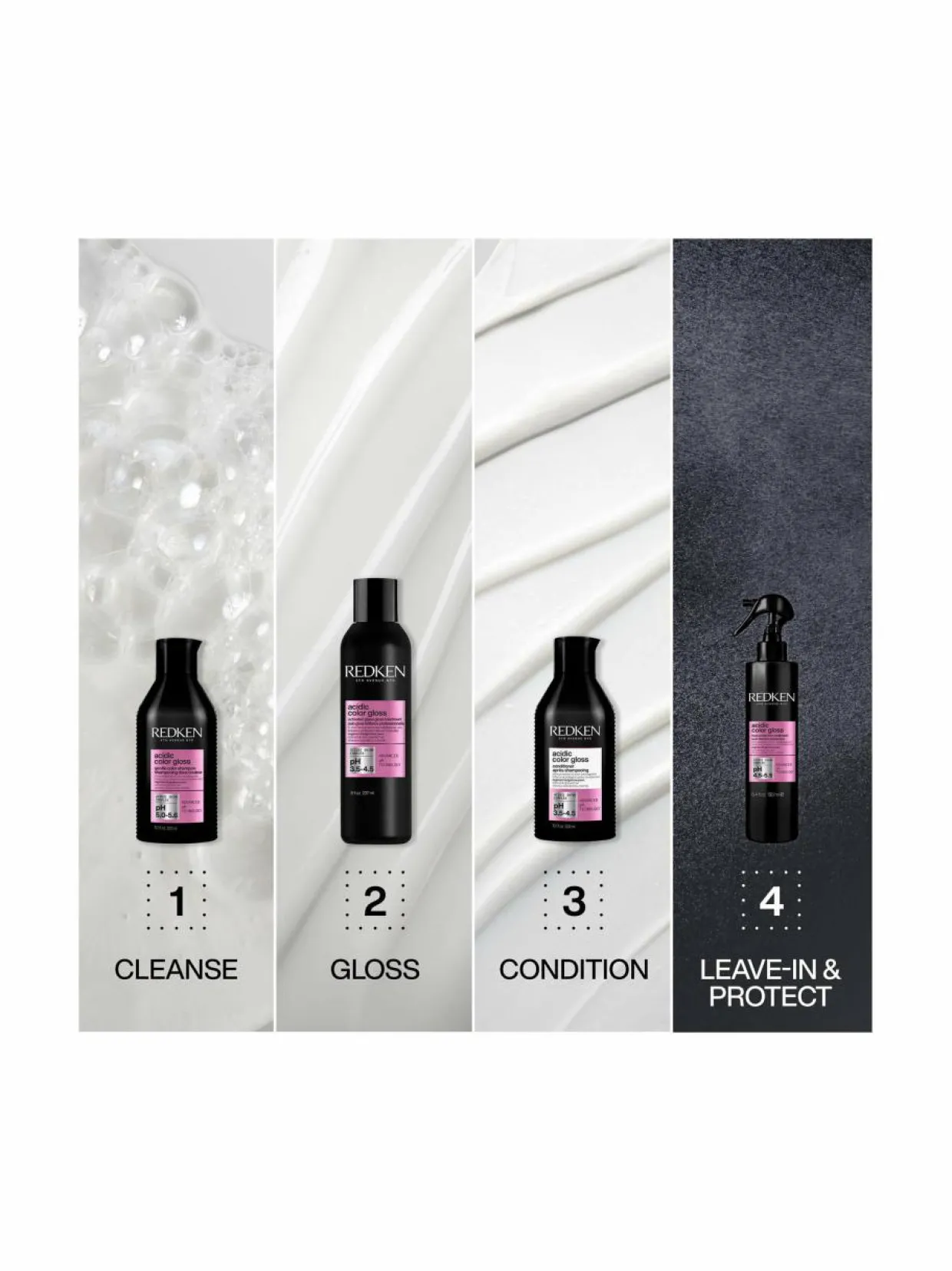 Acidic Color Gloss Leave In -hoitosuihke 190 ml