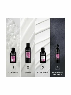 Acidic Color Gloss -shampoo, 500ml