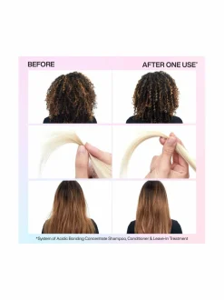 Acidic Perfecting Concentrate Leave In Treatment -hoitovoide 150 ml