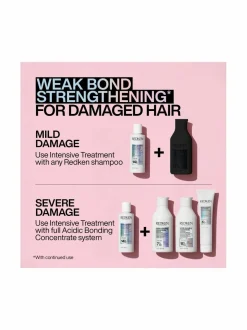 Acidic Perfecting Concentrate Leave In Treatment -hoitovoide 150 ml