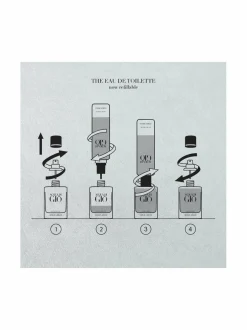 Acqua di Gio EdT -tuoksu