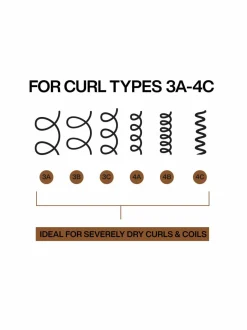 All Soft Mega Curls Hydramelta Leave-In Conditioner -hoitoaine