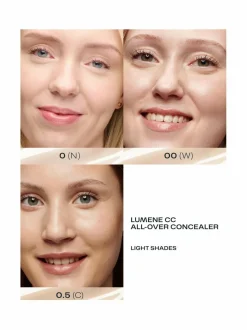 All-Over Concealer -peitevoide