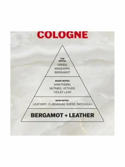 Bergamot & Leather EdC -tuoksu