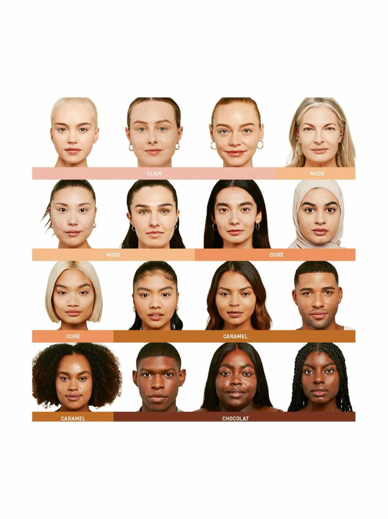 Concealer Super BB -peitevoide