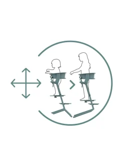 Cybex Lemo Learning Tower -lisäosa tuoliin