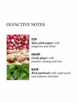 Fiery Pink Pepper Bath & Shower Gel Refill -suihkugeeli, täyttöpakkaus 400 ml