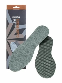 Flet Insole -pohjalliset