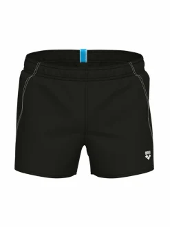 Fundamentals-uimashortsit