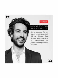 Genesis Bain Hydra-Fortifiant -shampoo 250 ml