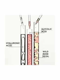 Gloss Absolu Bain Hydra-Glaze Shampoo