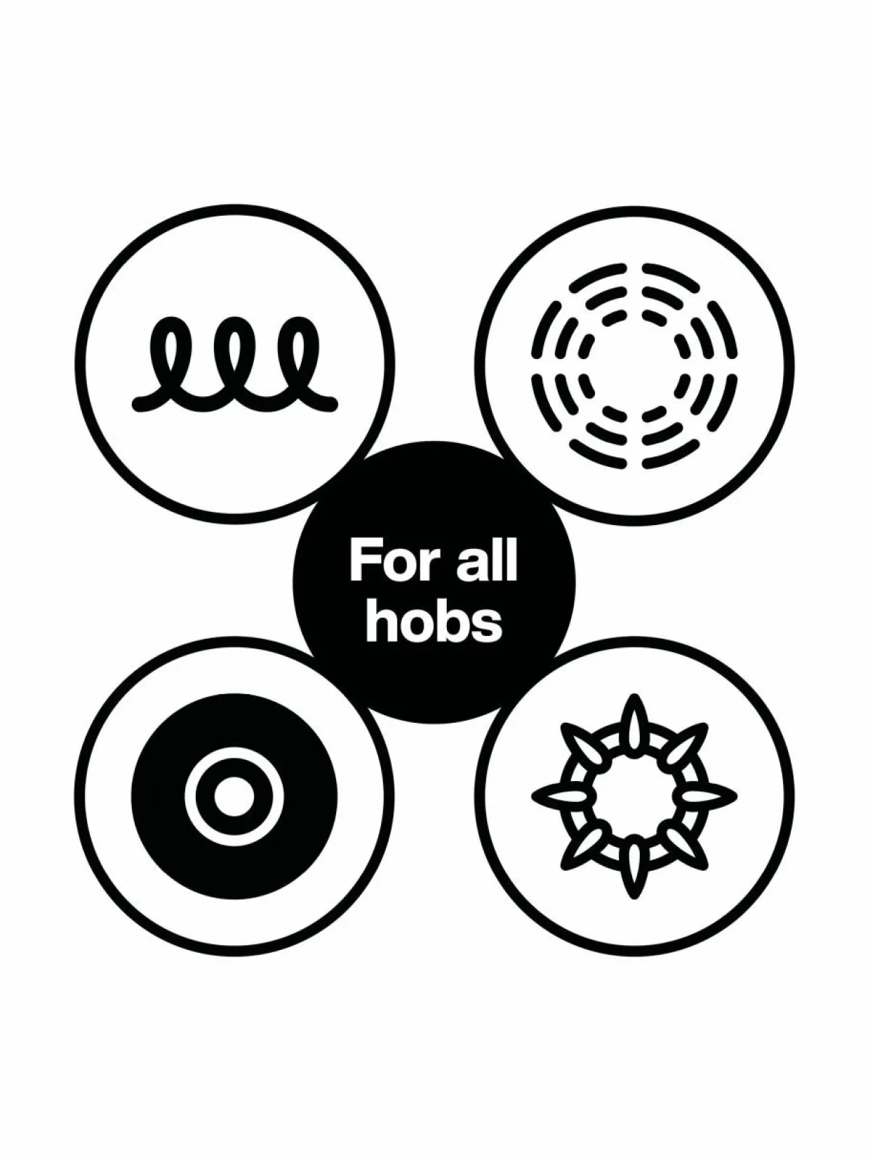 Hard Face -kattila 5 l