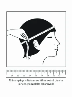 Hienompi ylioppilaslakki, suomalainen