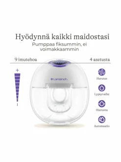Lansinoh rintapumppu Wearable Pump