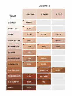 Liquid Mineral Foundation Norrsken -meikkivoide
