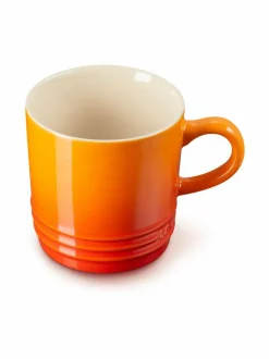 London Capuccino -muki 200 ml