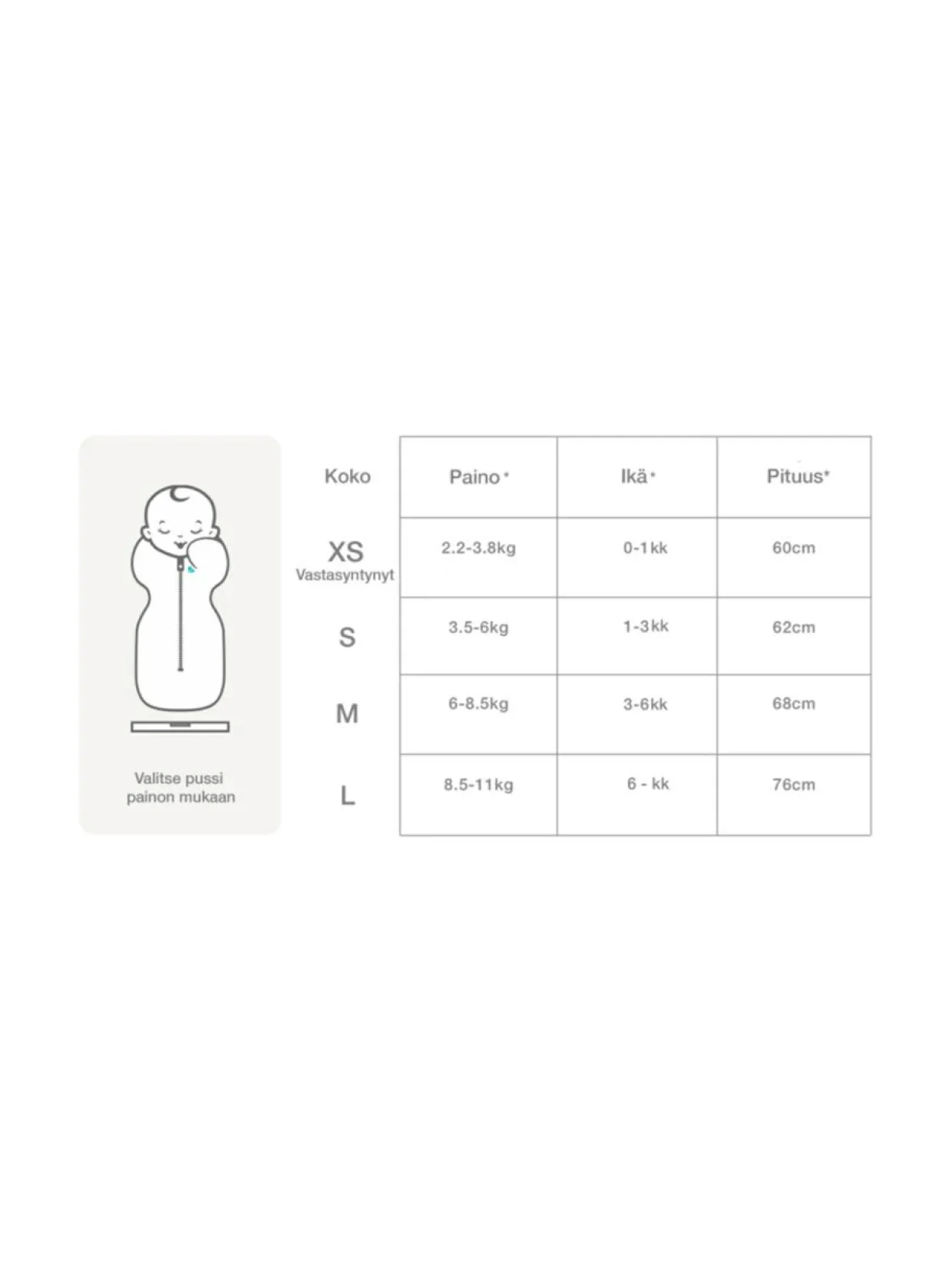 Love to Swaddle UP kapalopussi