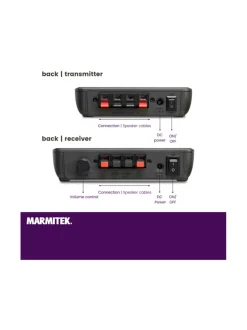 Marmitek Surround Anywhere 221 langaton vahvistin kaiuttimille