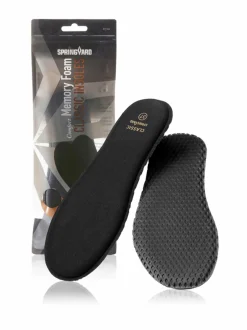 Memory Foam -pohjalliset