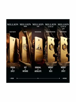 Million Gold Elixir EdP -tuoksu