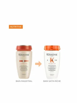 Nutritive Bain Riche -shampoo 250 ml
