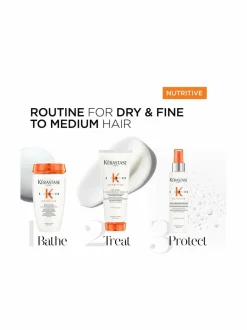 Nutritive Lotion Thermique Blow-Dry Mist -föönäyssuihke 150 ml