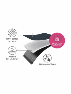 Pocket Plus -taitettava pöytäsilityslauta 90 x 33 cm