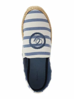 Raffiaville-espadrillot