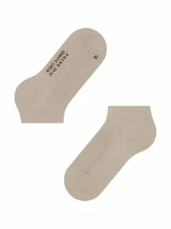 Sensitive London SN -sukat