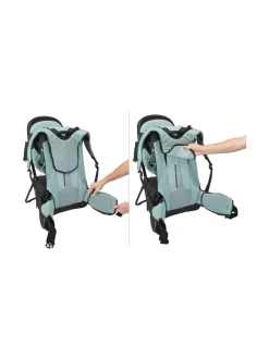 Thule Sapling kantorinkka