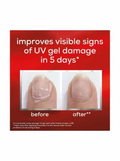 To the Rescue - kynsihoitotuote geelilakkauksen vaurioittamille kynsille